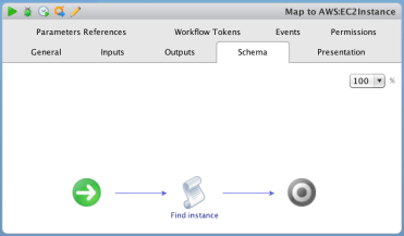 Mapping workflow schema
