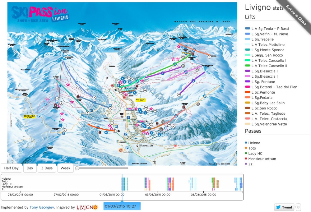 Skistats screenshot
